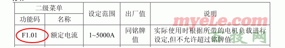 矿用软启动器故障维修教程——24、其它常见故障一