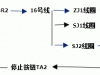 矿用防爆软启开关教程——13、软启开关近控启动过程