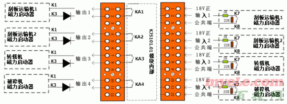 天津华宁集控KTC101详解教程之KJS101与被控设备的连接
