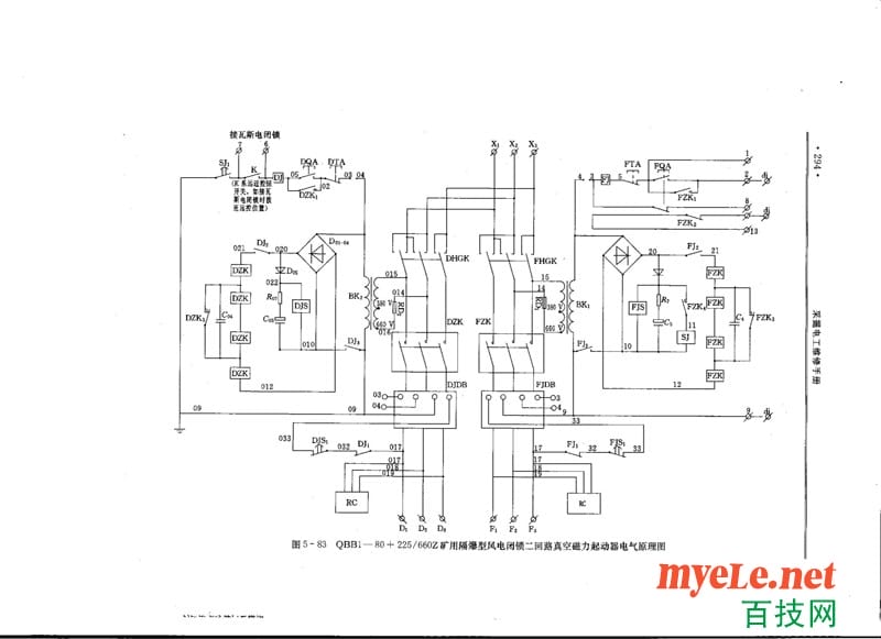QBB1—80+225/660Z矿用隔爆型风电闭锁二回路真空磁力启动器电气原理图