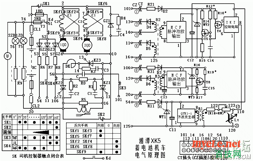 湘潭XK5电瓶车电路图.gif