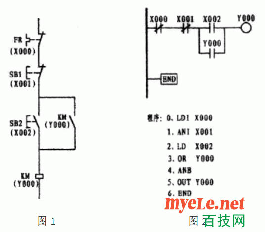 1Sna11.gif