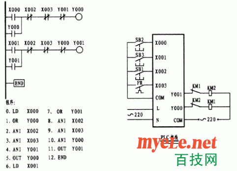 1Sna1.gif