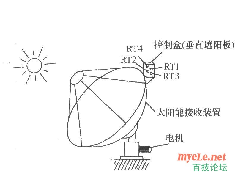 2008323132523797.gif