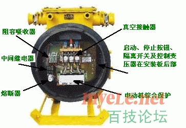 QBZ-80内部结构图