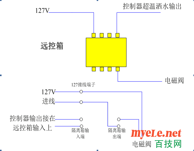 QQ截图20120923134655.png