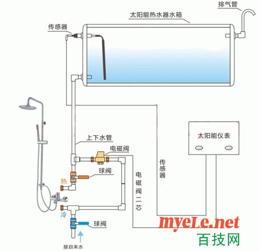 太阳能010.gif